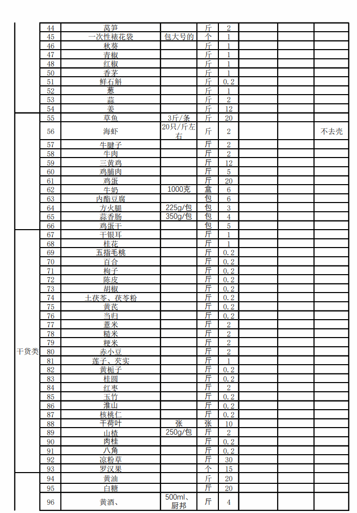 电脑屏幕的照片中度可信度描述已自动生成
