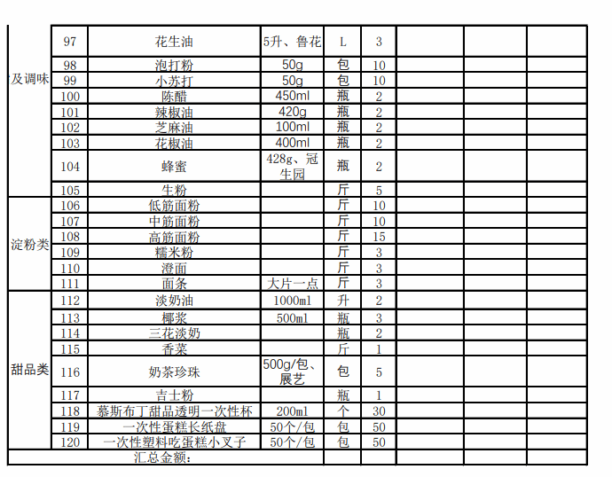 表格描述已自动生成